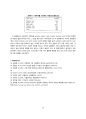 【식품화학실험】 08 - GC : Gas Chromatography를 이용한 유지의 지방산 측정  14페이지