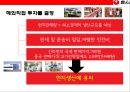 중국라면 시장의 이해 및 농심의 중국시장 진출 성공 전략  (신라면 중국시장).pptx 24페이지