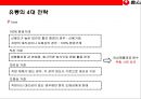 중국라면 시장의 이해 및 농심의 중국시장 진출 성공 전략  (신라면 중국시장).pptx 31페이지