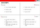 중국라면 시장의 이해 및 농심의 중국시장 진출 성공 전략  (신라면 중국시장).pptx 36페이지