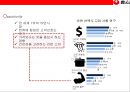 중국라면 시장의 이해 및 농심의 중국시장 진출 성공 전략  (신라면 중국시장).pptx 41페이지