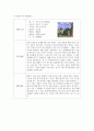 [독서치료 활동계획안] 『새 친구가 생겼어요』 _ 글쓴이 : 라우드 드리스콜 / 그린이 : 로리 티민스키 (초등학교 저학년 6명 ⇒ 새 학기를 맞아 새로운 친구들을 사귀는 데 어려워하는 아동) 2페이지