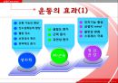 [건강과 운동 Exercise & Health] 건강 정의, 운동 효과, 운동 처방, 운동 방법, 특정 질환 운동.pptx 5페이지