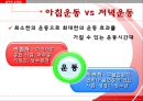 [건강과 운동 Exercise & Health] 건강 정의, 운동 효과, 운동 처방, 운동 방법, 특정 질환 운동.pptx 12페이지