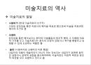 [미술치료] 미술치료의 장단점과 적용 방법 - 미술치료 역사, 미술치료 목적, 미술치료 장점, 미술치료 적용, 미술치료 이론.ppt 7페이지