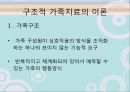 [구조적 가족치료] 구조적 가족치료 사례, 가족치료 역할극, 개입과정, 영향 - IP (중학교 2학년, 장녀, 등교거부의 문제).pptx 9페이지