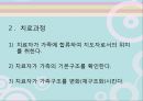 [구조적 가족치료] 구조적 가족치료 사례, 가족치료 역할극, 개입과정, 영향 - IP (중학교 2학년, 장녀, 등교거부의 문제).pptx 14페이지