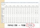 [조류독감 예방] 조류독감(avian influenza) - 조류독감 원인, 조류독감 증상, 조류독감 예방법.pptx 10페이지