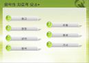 [★PPT발표자료★]음악치료의 특징과 음악치료의 장점, 음악치료의 효과, 음악 치료의 정의 및 개념,음악치료 과정 및 사례 4페이지