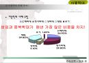[★PPT발표자료★][아동학대] 아동학대의 원인과 문제점 및 아동학대 유형, 아동학대 관련 법안,아동학대의 정의
 7페이지