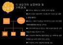 [★PPT발표자료★][전략적 가족치료] 전략적 가족치료 사례와 전략적 가족치료 과정 밍 전략적 가족치료 견해,내담자의 성장배경 및 가족관계 3페이지