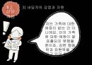 [★PPT발표자료★][전략적 가족치료] 전략적 가족치료 사례와 전략적 가족치료 과정 밍 전략적 가족치료 견해,내담자의 성장배경 및 가족관계 8페이지