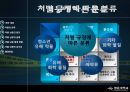 [★PPT발표자료★][Drug Abuse] 약물남용의 실태, 원인, 약남 남용 통계, 약물 남용 심각성 및 해결방안,약물이란?
 3페이지