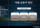[★PPT발표자료★][Drug Abuse] 약물남용의 실태, 원인, 약남 남용 통계, 약물 남용 심각성 및 해결방안,약물이란?
 5페이지
