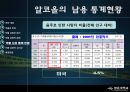 [★PPT발표자료★][Drug Abuse] 약물남용의 실태, 원인, 약남 남용 통계, 약물 남용 심각성 및 해결방안,약물이란?
 10페이지