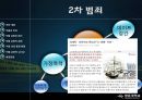 [★PPT발표자료★][Drug Abuse] 약물남용의 실태, 원인, 약남 남용 통계, 약물 남용 심각성 및 해결방안,약물이란?
 11페이지