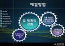 [★PPT발표자료★][Drug Abuse] 약물남용의 실태, 원인, 약남 남용 통계, 약물 남용 심각성 및 해결방안,약물이란?
 12페이지