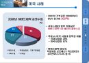 [★PPT발표자료★][기여입학제 찬성] 기여입학제 찬성, 기여입학제도 찬성, 대학 경쟁력 강화 방안으로서의 기여입학제도,기여입학제란?
 6페이지