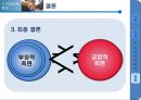 [★PPT발표자료★][기여입학제 찬성] 기여입학제 찬성, 기여입학제도 찬성, 대학 경쟁력 강화 방안으로서의 기여입학제도,기여입학제란?
 12페이지