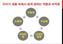 [약물藥物 오남용] 약물 오남용 실태, 약물 오남용 관련 법규, 약물 종류, 약물 오남용 위험성, 약물 오남용 치료법 16페이지