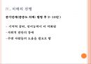 [치매] 치매 개념, 치매 종류, 치매 증상, 치매 예방법 및 치료법 13페이지