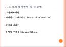 [치매] 치매 개념, 치매 종류, 치매 증상, 치매 예방법 및 치료법 16페이지