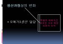 [기능성 식품] 기능성 음식,기능성 식품, 기능성 음식 종류, 기능성 식품 종류, 기능성 식품 기능, 기능성 식품 비교 15페이지