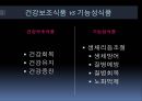 [기능성 식품] 기능성 음식,기능성 식품, 기능성 음식 종류, 기능성 식품 종류, 기능성 식품 기능, 기능성 식품 비교 20페이지