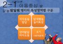 [발달發達놀이치료] 발달놀이치료 배경, 발달놀이치료 이론, 발달놀이치료기법, 발달놀이치료 과정 9페이지