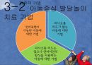 [발달發達놀이치료] 발달놀이치료 배경, 발달놀이치료 이론, 발달놀이치료기법, 발달놀이치료 과정 17페이지