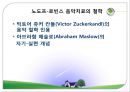 [음악치료법] 음악치료접근법 - 음악치료 기술, 오르프 음악치료, 노도프 음악치료.ppt 13페이지