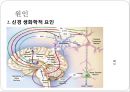 [정신분열증의 음악치료] 정신분열증 원인과 정신분열증 증상, 정신분열증 음악치료 방법 9페이지