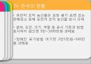 [GMO 음식. Genetically Modified Organism] GMO개념과 GMO 위해성, GMO 규제, GMO 과제, GMO 전망 22페이지