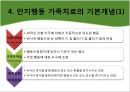 [인지행동주의 가족치료] 인지행동 가족치료 발달 과정, 인지행동 가족치료 기본 개념, 인지행동 가족치료 과정, 인지행동 가족치료 현황, 대한민국의 인지행동 가족치료.pptx 9페이지