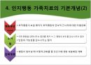 [인지행동주의 가족치료] 인지행동 가족치료 발달 과정, 인지행동 가족치료 기본 개념, 인지행동 가족치료 과정, 인지행동 가족치료 현황, 대한민국의 인지행동 가족치료.pptx 10페이지