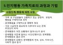 [인지행동주의 가족치료] 인지행동 가족치료 발달 과정, 인지행동 가족치료 기본 개념, 인지행동 가족치료 과정, 인지행동 가족치료 현황, 대한민국의 인지행동 가족치료.pptx 13페이지