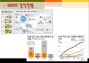 [유전공학遺傳工學] GMO, GMO 개념, GMO 현황, GMO 영향, GMO 미치는 영향, GMO 전망 10페이지