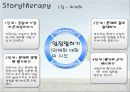 [독서치료] 이야기 치료의 지도 - 이야기 치료, 이야기치료의 방법, 이야기 치료 종류, 이야기 치료 효과.ppt 6페이지