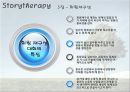 [독서치료] 이야기 치료의 지도 - 이야기 치료, 이야기치료의 방법, 이야기 치료 종류, 이야기 치료 효과.ppt 12페이지