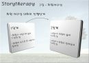 [독서치료] 이야기 치료의 지도 - 이야기 치료, 이야기치료의 방법, 이야기 치료 종류, 이야기 치료 효과.ppt 13페이지