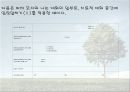 [독서치료] 이야기 치료의 지도 - 이야기 치료, 이야기치료의 방법, 이야기 치료 종류, 이야기 치료 효과.ppt 23페이지
