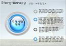 [독서치료] 이야기 치료의 지도 - 이야기 치료, 이야기치료의 방법, 이야기 치료 종류, 이야기 치료 효과.ppt 25페이지