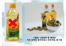 [트랜스trance 지방] 트랜스 지방 개념, 트랜스 지방 식품, 트랜스 지방 줄이기, 트랜스 지방 대체품, 트랜스 지방 줄이는 습관 14페이지