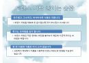 [트랜스trance 지방] 트랜스 지방 개념, 트랜스 지방 식품, 트랜스 지방 줄이기, 트랜스 지방 대체품, 트랜스 지방 줄이는 습관 15페이지