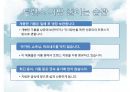 [트랜스trance 지방] 트랜스 지방 개념, 트랜스 지방 식품, 트랜스 지방 줄이기, 트랜스 지방 대체품, 트랜스 지방 줄이는 습관 16페이지