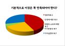 [행복幸福한 삶] 행복의 개념, 행복한 삶의 방법, 행복한 삶의 유형, 행복한 삶 만들기 15페이지