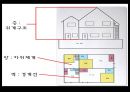 [가족family치료] 가족치료 목적, 구조적 가족치료, 단기 가족치료, 최신 경향 가족치료 12페이지