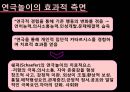 [가족family치료] 가족치료 목적, 구조적 가족치료, 단기 가족치료, 최신 경향 가족치료 19페이지