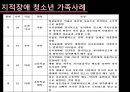 [가족family치료] 가족치료 목적, 구조적 가족치료, 단기 가족치료, 최신 경향 가족치료 28페이지