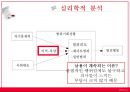 [★발표자료★] (의료 범죄) 의료범죄, 힘과 권력의 악용 - 의료범죄 심각성, 의료범죄 종류, 의료범죄 문제점, 의료범죄 해결방안.pptx
 13페이지